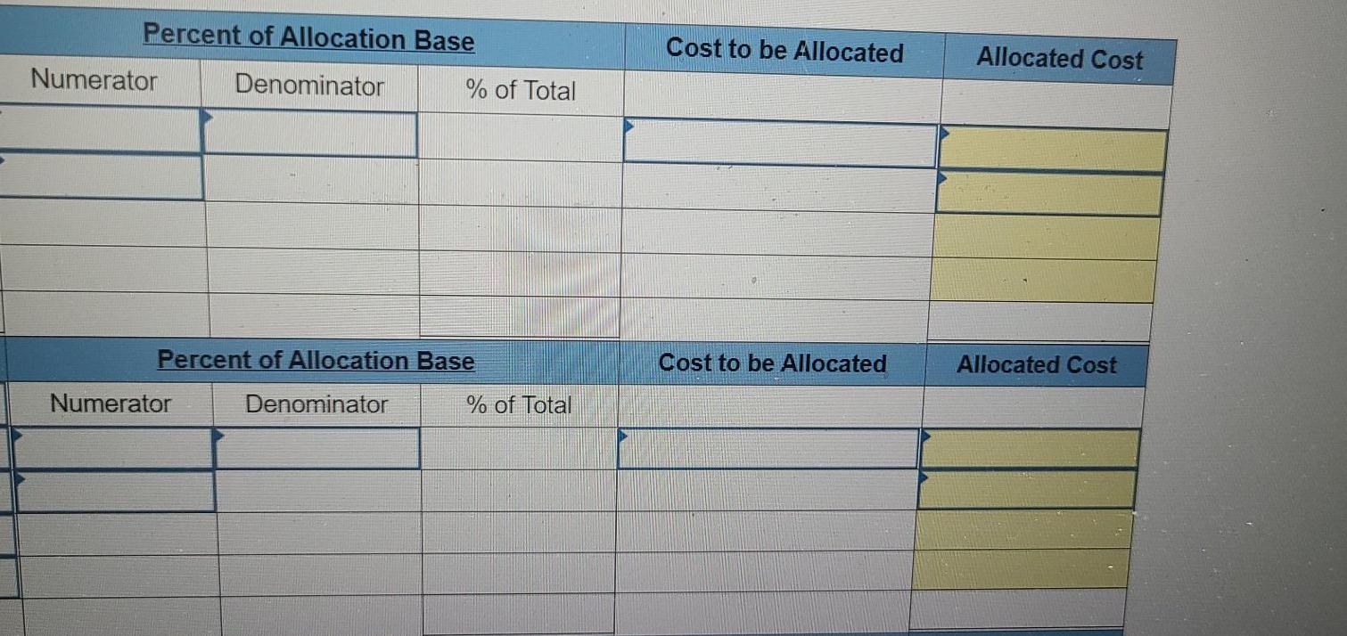 Solved Exercise 95 (Static) Departmental expense