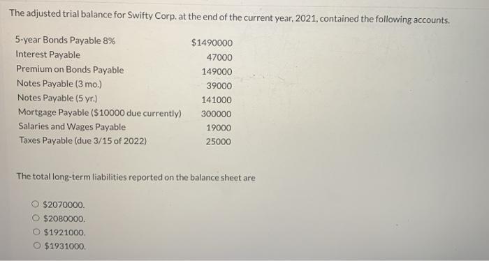 Solved The adjusted trial balance for Swifty Corp. at the | Chegg.com