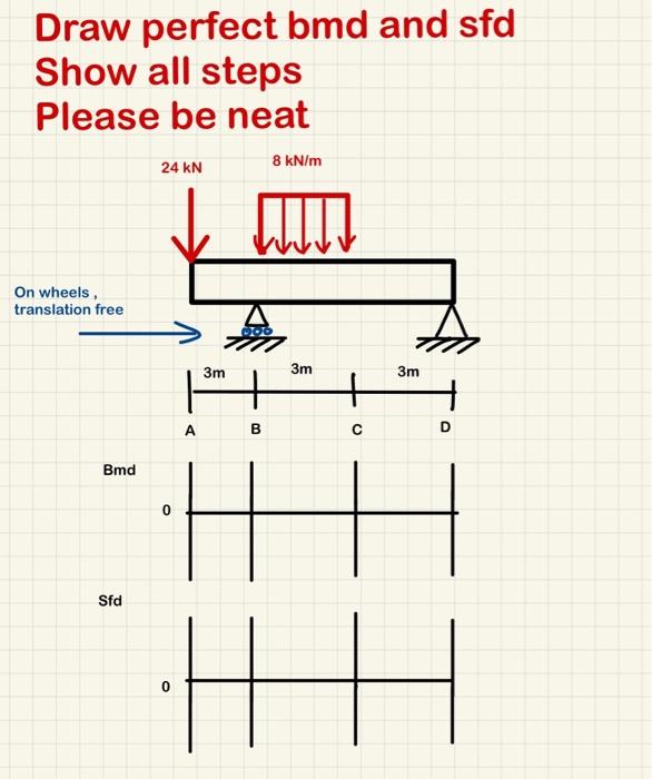 Solved engineering mechanics: statics show detailed | Chegg.com