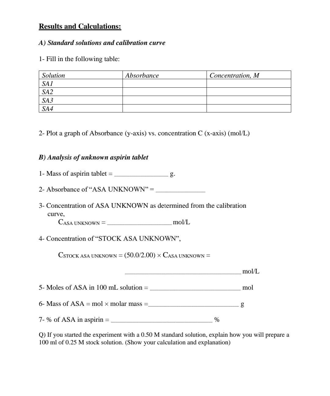 Solved Spectrophotometric Analysis of a Commercial Aspirin