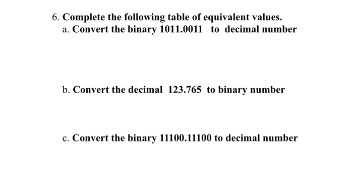 Solved 6. Complete the following table of equivalent values. | Chegg.com