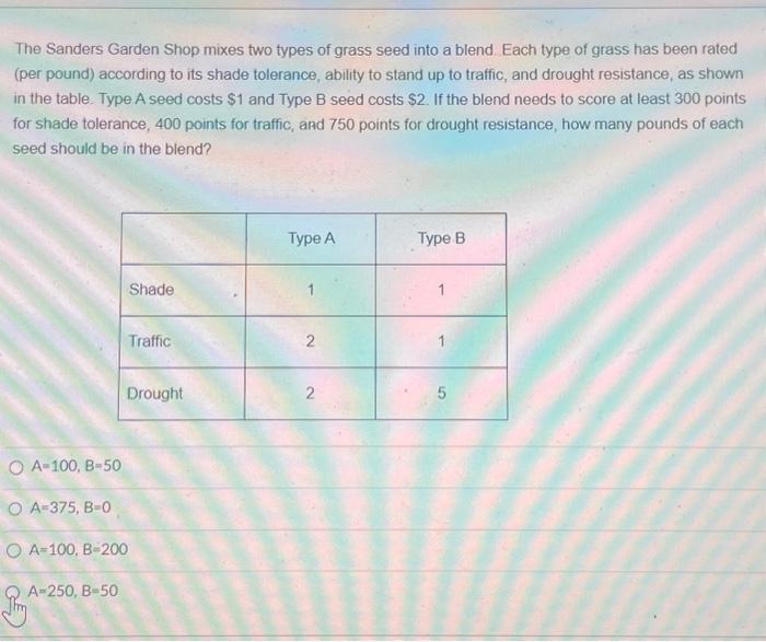 Solved The Sanders Garden Shop mixes two types of grass seed