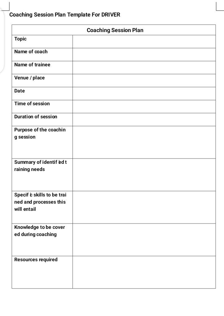 Solved Coaching Session Plan Template For DRIVER Coaching