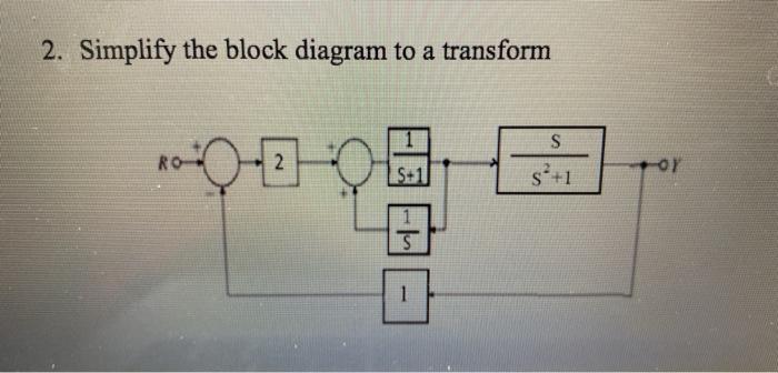Solved 2. Simplify the block diagram to a transform RO- 2 S | Chegg.com