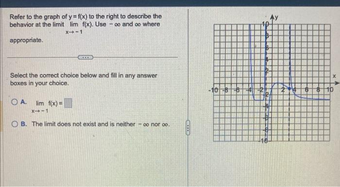 Solved Refer to the graph of y=f(x) to the right to describe | Chegg.com