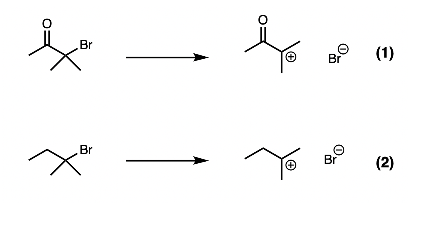 Solved Using the image, please give a breif explanation on: | Chegg.com