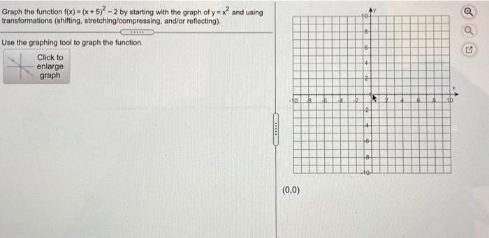 Solved Graph the following function by starting with the | Chegg.com
