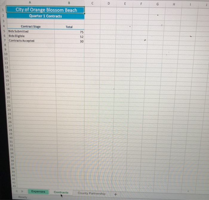 Solved Step Instructions Possible 1 0 N 3 Open the Excel | Chegg.com