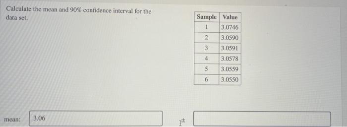 Solved Calculate the mean and 90% confidence interval for | Chegg.com