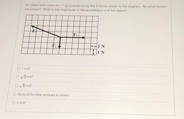 Solved An object with mass m = 1 kg is acted on by the 3 | Chegg.com