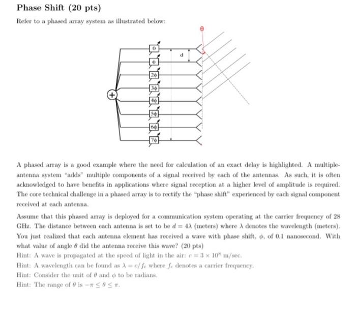 Solved Phase Shift (20 Pts) Refer To A Phased Array System | Chegg.com