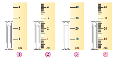 Длина b. Measures of length. Measurements length instruments. ИНМТ 34 Ruler. Гас Ruler 34.