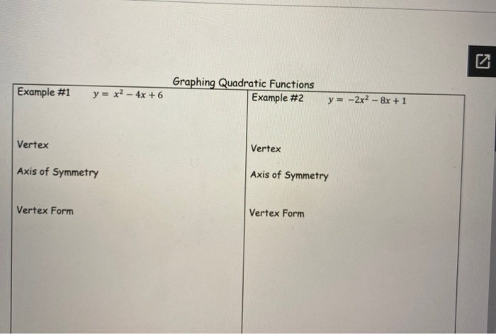 Solved Example 1 Y X2 4x 6 Graphing Quadratic Chegg Com