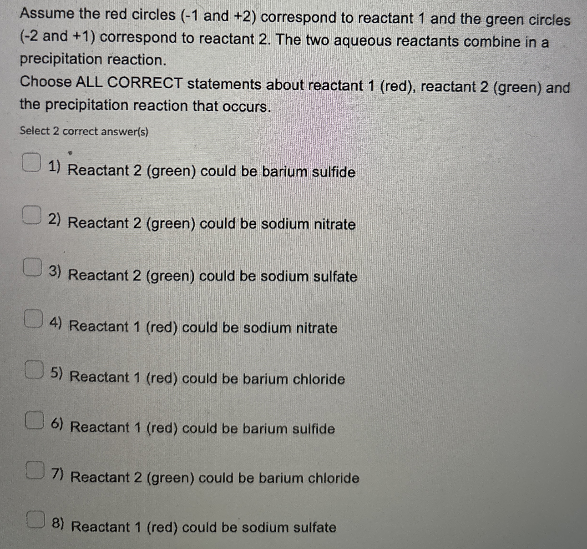 Solved Assume the red circles (-1 ﻿and +2) ﻿correspond to | Chegg.com