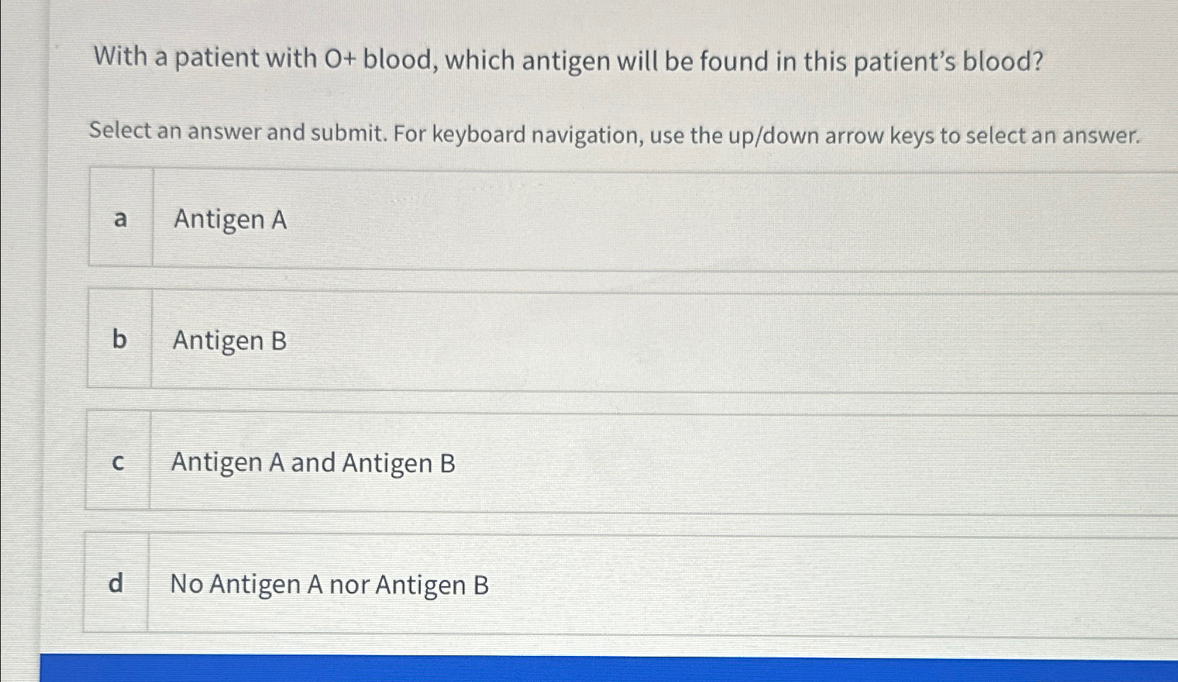 Solved With a patient with O+ ﻿blood, which antigen will be