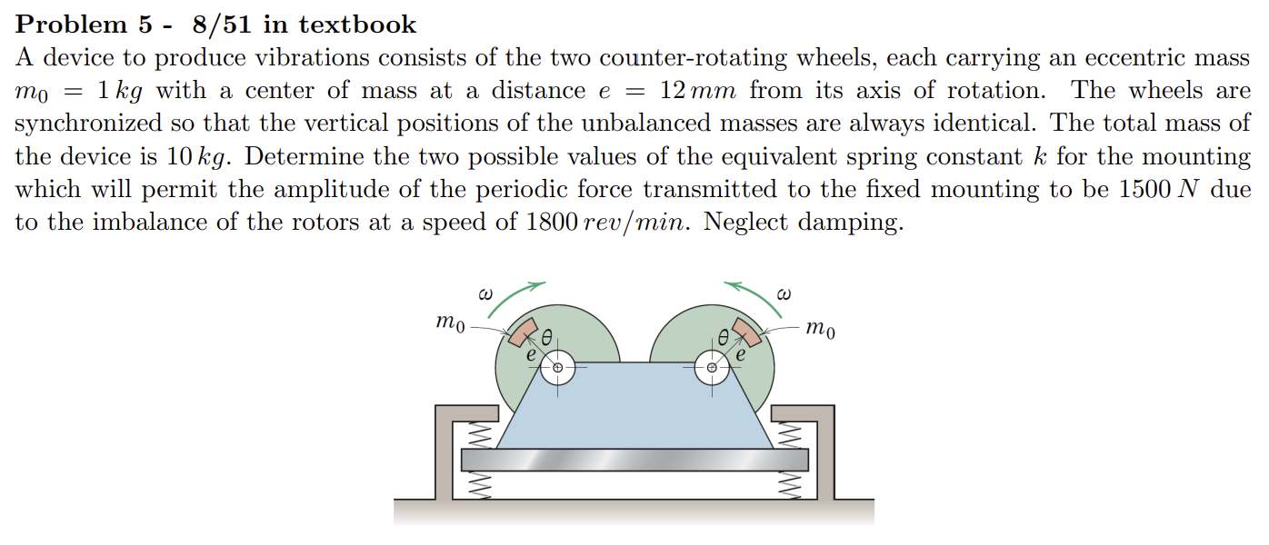 Solved Problem 5-8/51 in textbook A device to produce | Chegg.com