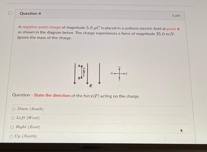 Solved D Question 4 1 pts A negative point charge of | Chegg.com