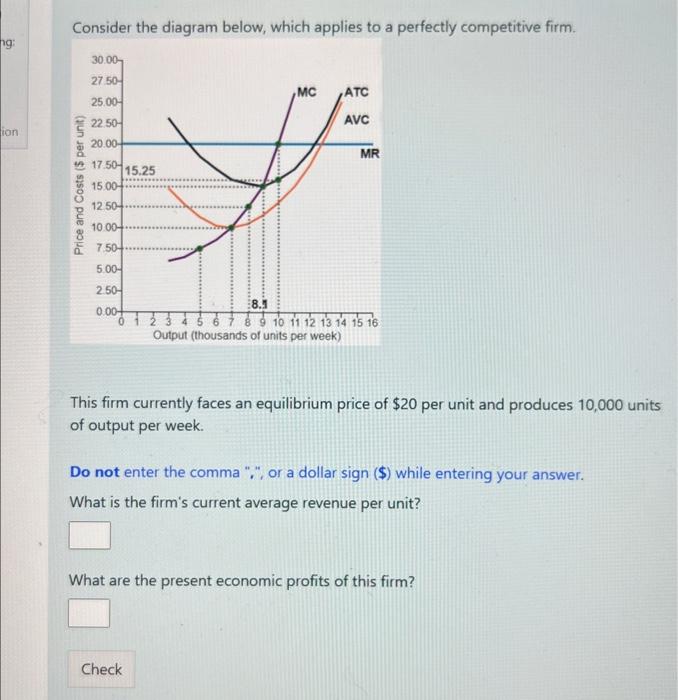 Solved In The Graph Below, If Price Is P1, The | Chegg.com