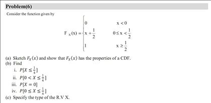 Solved Consider the function given by Sketch Fx(x) and show | Chegg.com