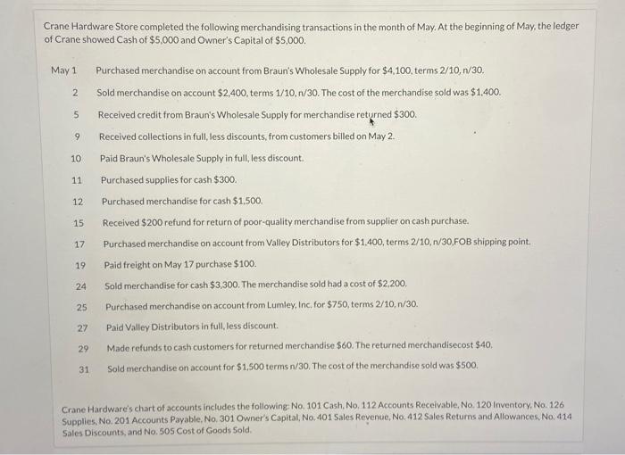 Solved Crane Hardware Store completed the following