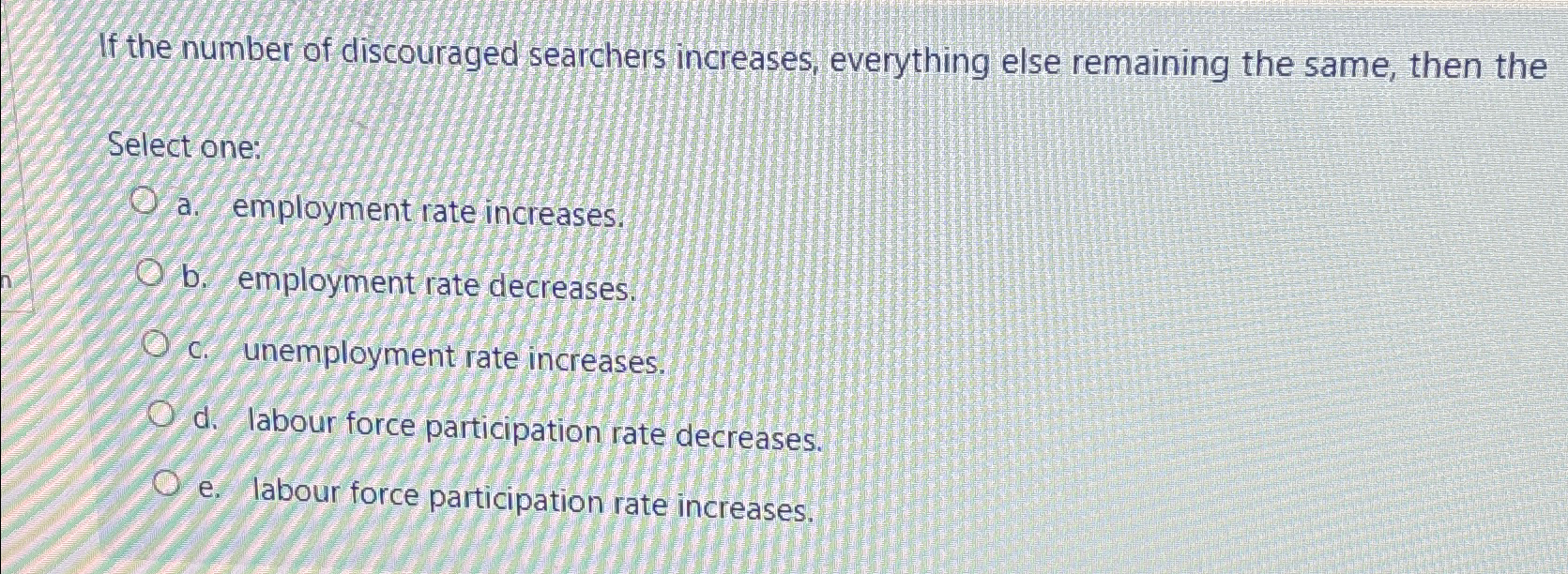 Solved If the number of discouraged searchers increases, | Chegg.com