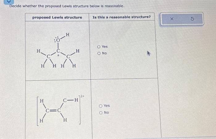 Solved Decide whether the proposed Lewis structure below is | Chegg.com