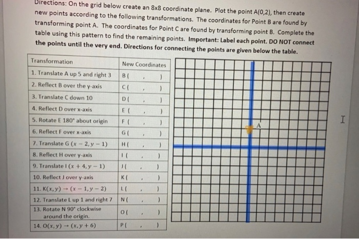 Solved Directions On The Grid Below Create An 8x8