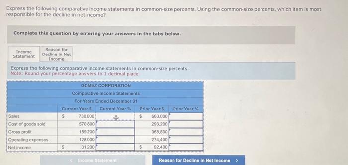 Solved Express the following comparative income statements | Chegg.com