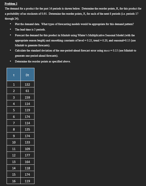 Problem 2 ﻿The demand for a product for the past 16 | Chegg.com