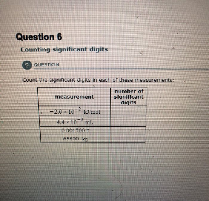 Question 6 Counting significant digits QUESTION Count | Chegg.com