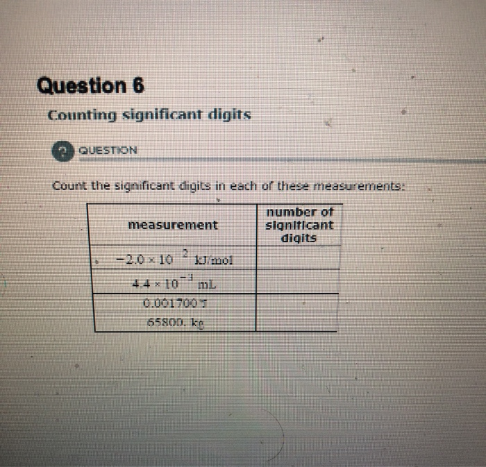 solved-count-the-significant-digits-in-each-of-these-chegg