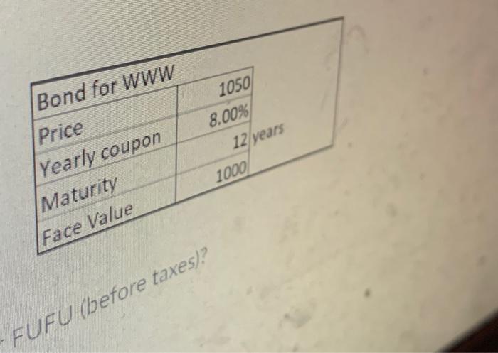 How Much Does Fubo Cost With Taxes And Fees