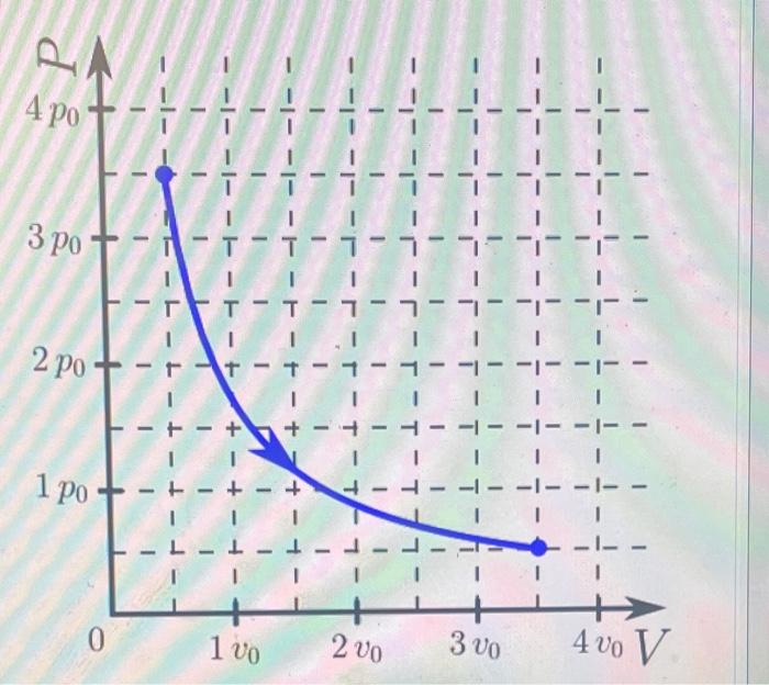 Solved (20\%) Problem 3: The diagram presented represents a | Chegg.com