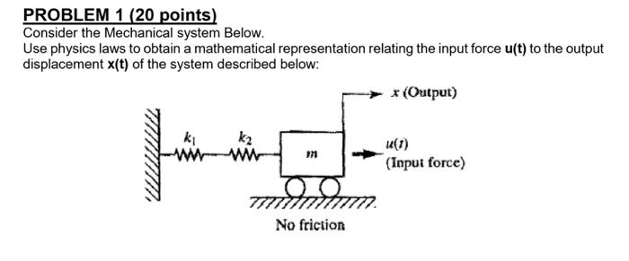 Solved Problem 1 20 Points Consider The Mechanical System Chegg Solved Problem 1 20 Points Consider The Mechanical System Chegg