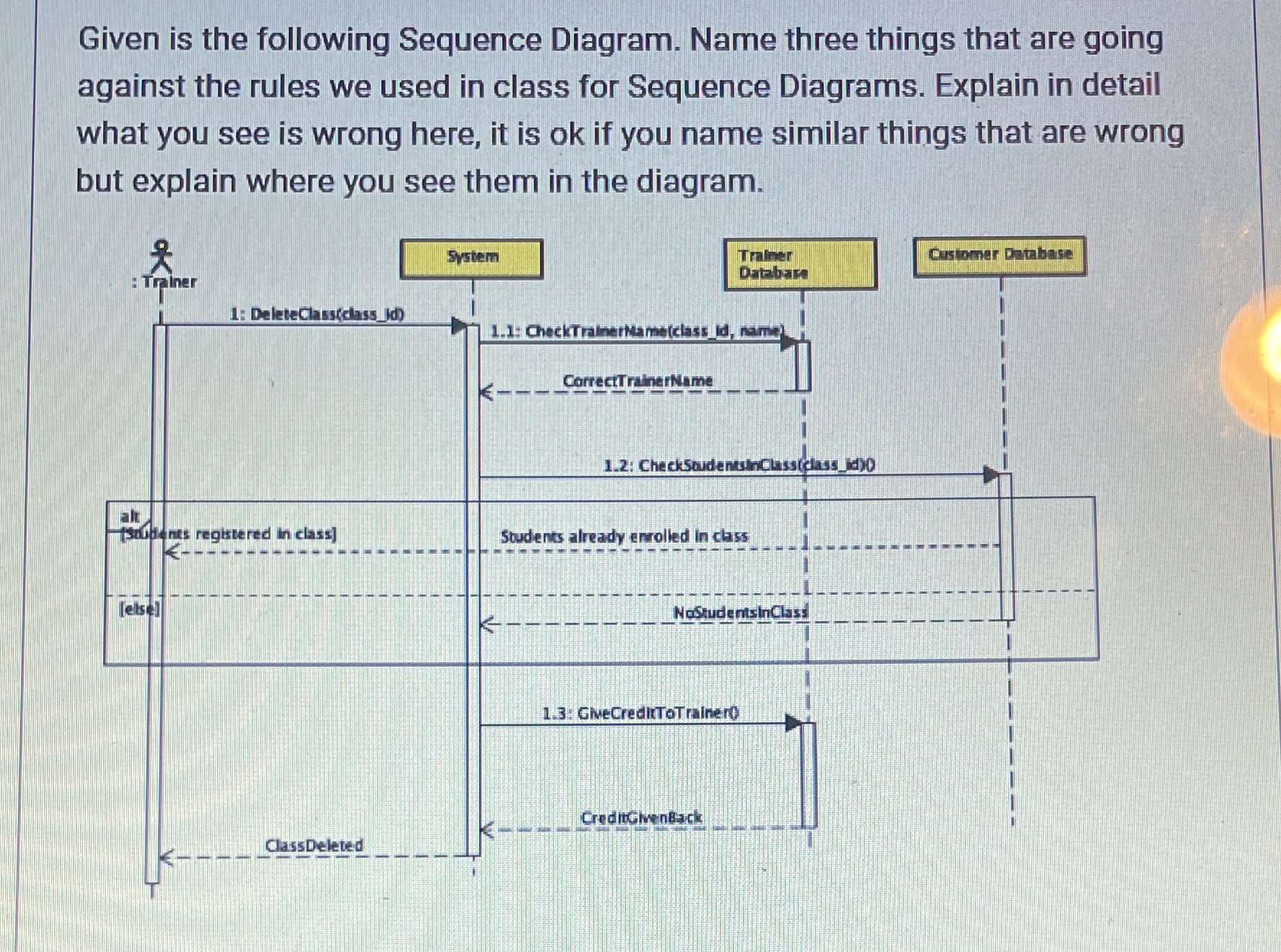 Solved Given is the following Sequence Diagram. Name three | Chegg.com