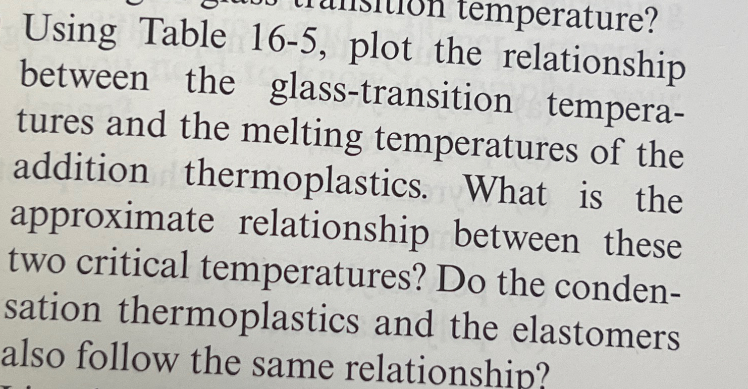 plot the relationship between the glass-transition | Chegg.com