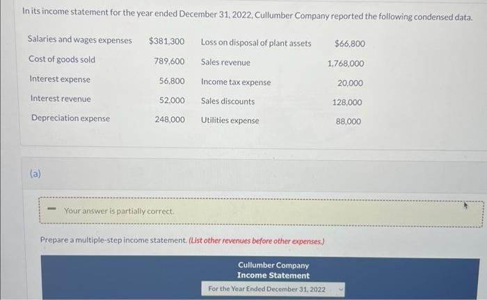 Solved In its income statement for the year ended December | Chegg.com