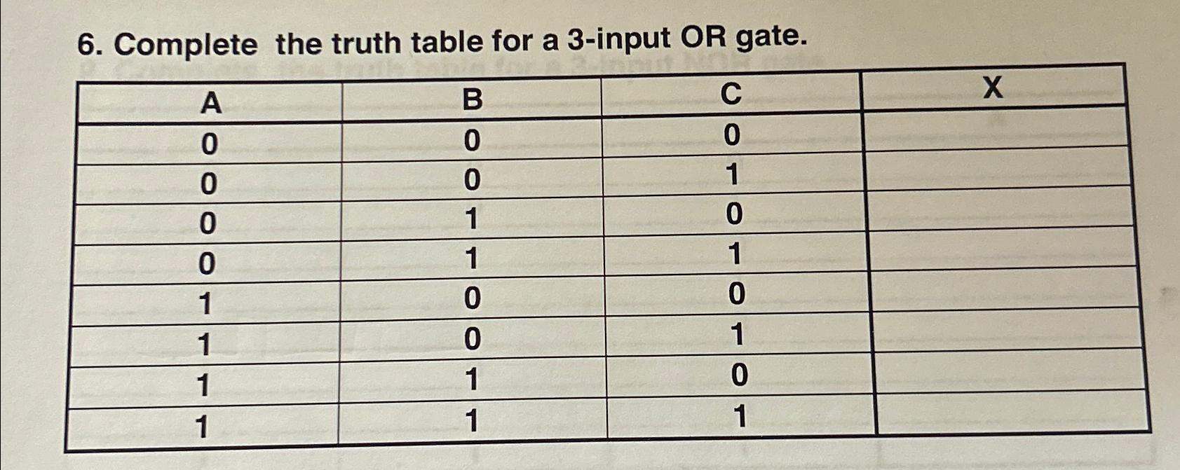 Complete the truth table for a 3-input OR | Chegg.com