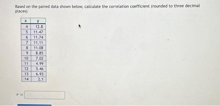Solved Based on the paired data shown below, calculate the | Chegg.com