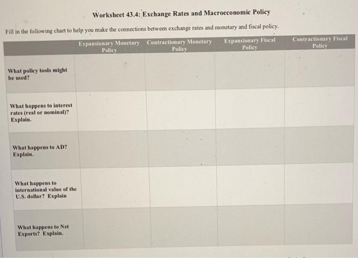 solved-worksheet-43-4-exchange-rates-and-macroeconomic-chegg