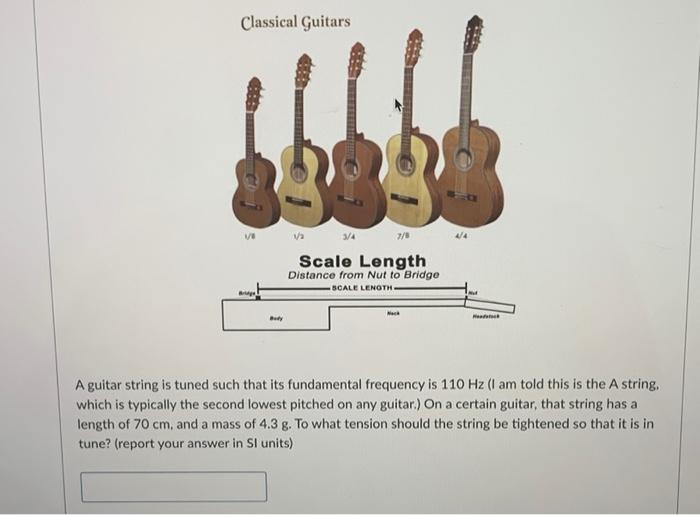 Solved Classical Guitars 303 va Scale Length Distance from