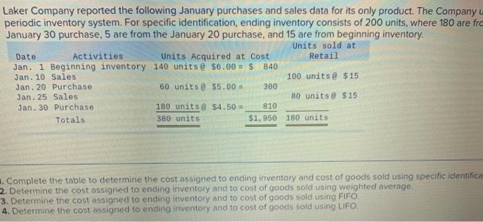 Solved Specific Id Weighted Average FIFO LIFO Complete the | Sns-Brigh10