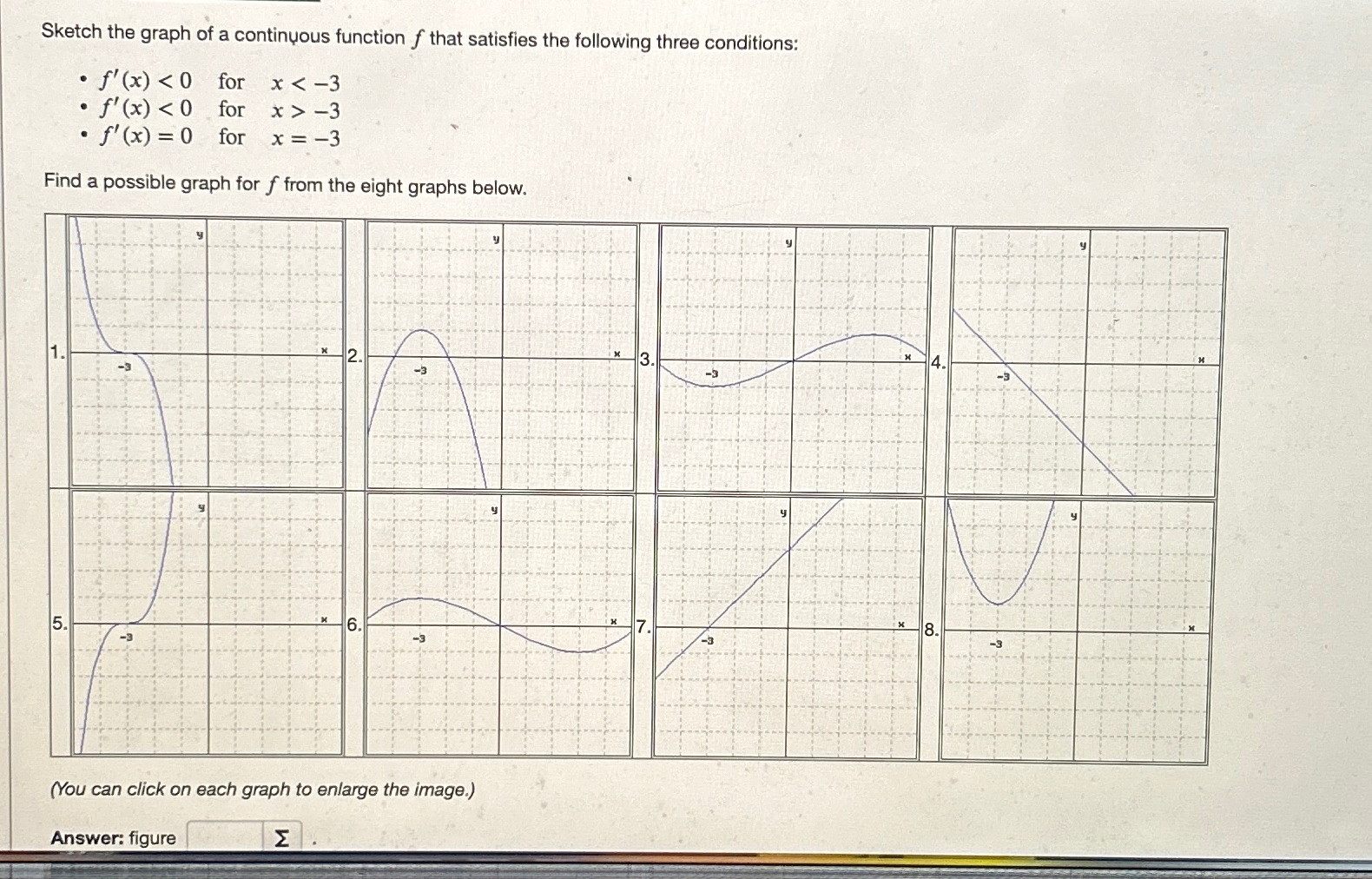 Solved Sketch the graph of a continuous function f ﻿that | Chegg.com