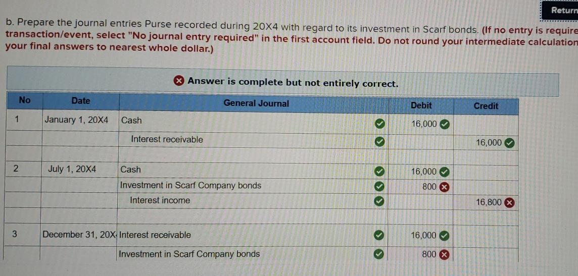 solved-purse-corporation-owns-70-percent-of-scarf-company-s-chegg