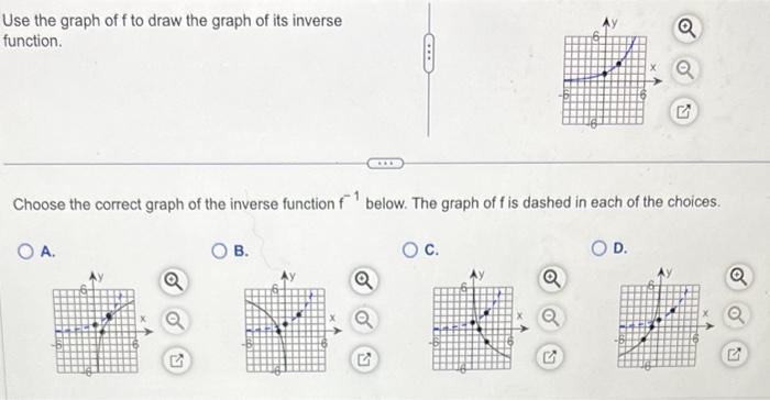 Solved Use the graph of f to draw the graph of its inverse | Chegg.com