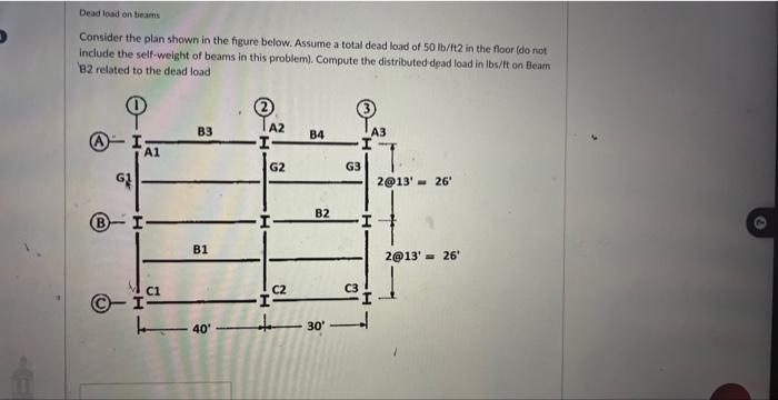 Solved Consider the plan shown in the figure below. Assume a | Chegg.com