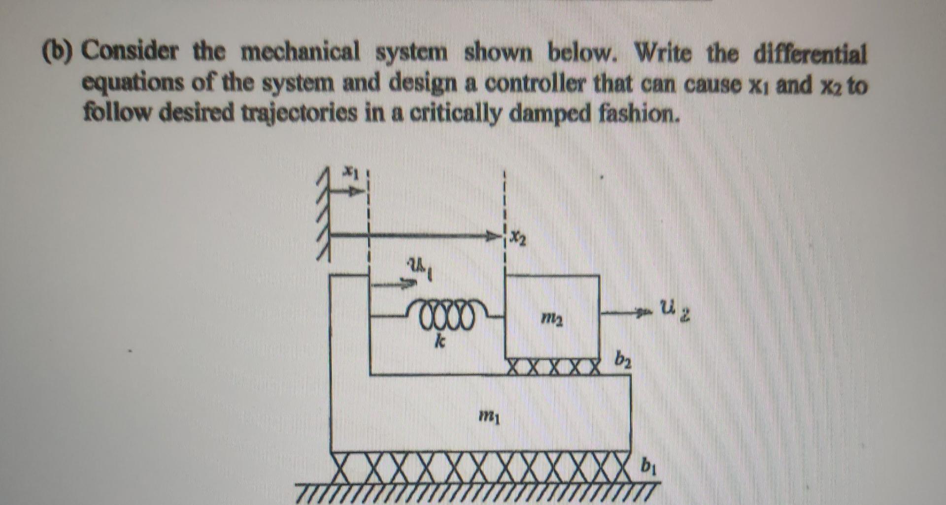 Solved (6) Consider the mechanical system shown below. Write | Chegg.com