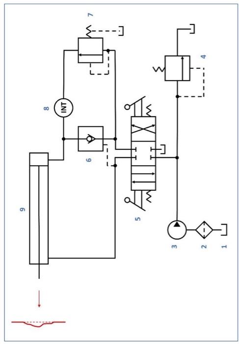 Solved Hydraulic System The Following Schematic Is Chegg Com