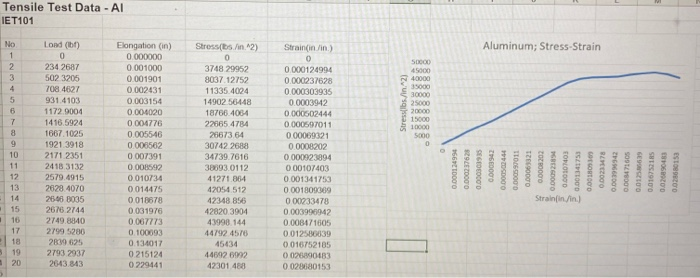 A00-415 New Exam Braindumps