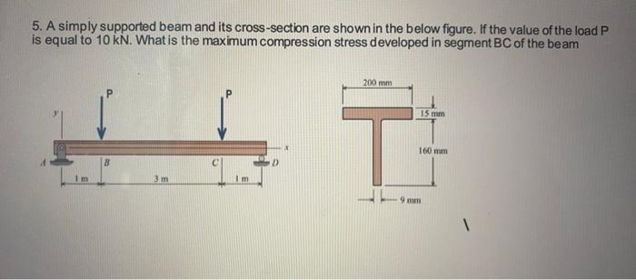 Solved 5. A simply supported beam and its cross-section are | Chegg.com